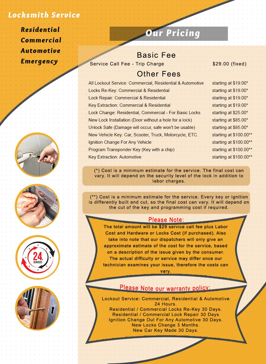 Bronxville Locksmith Store, Bronxville, NY 914-488-6891